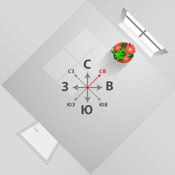 Встречи, мероприятия, фото компаний