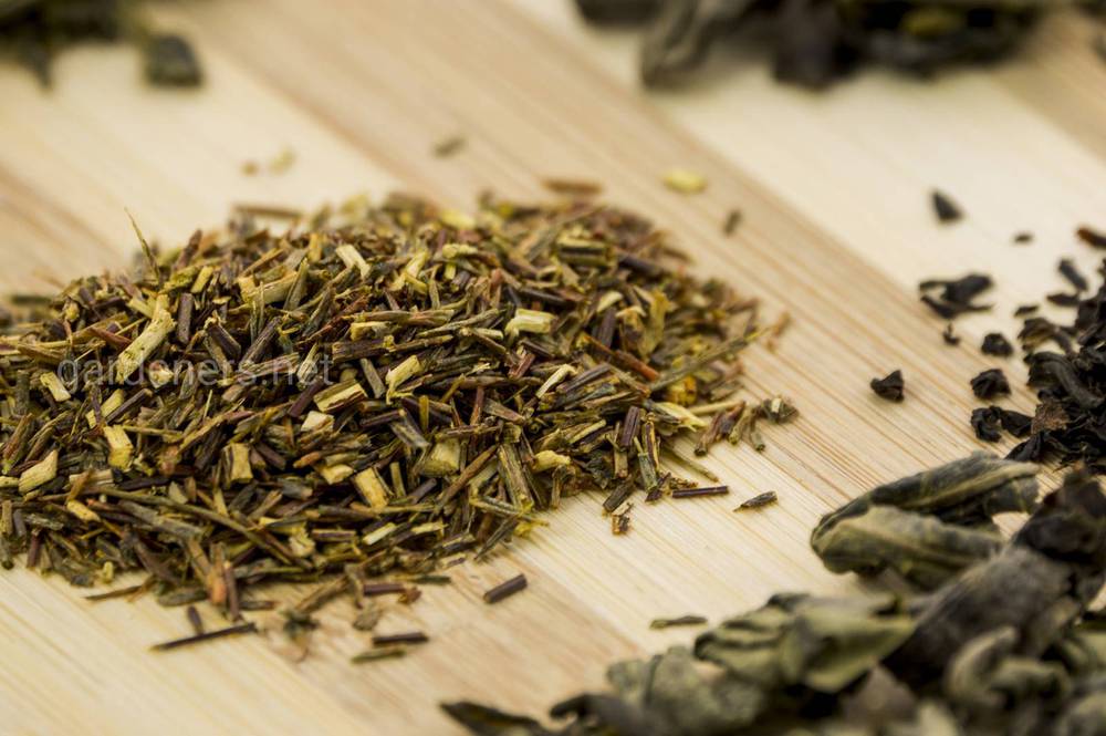 composition-of-different-types-of-tea-leaves