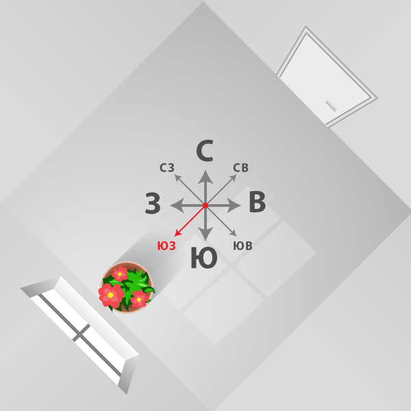 Встречи, мероприятия, фото компаний